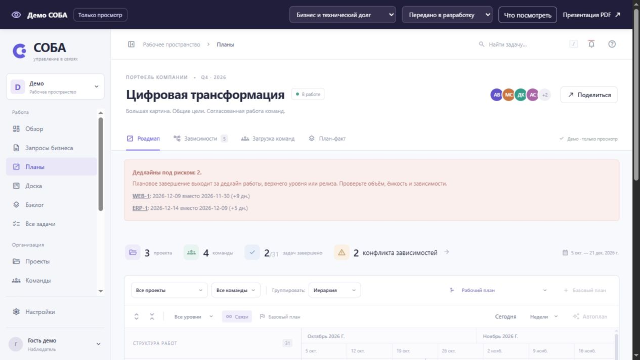 План работ в демо СОБА